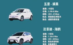 适合女性开的5万小型车 适合女性开的5万小型车推荐