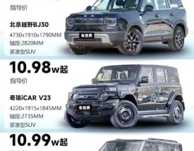 【适合越野的车,适合越野的车排行榜】