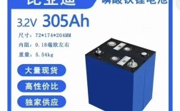 磷酸铁锂电池十大排名 磷酸铁锂电池生产厂家排名