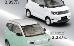 qq小车多少钱一台,轿车多少钱一辆