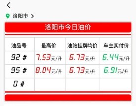 11月19日油价下跌 11月19号汽油价格