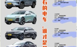 二十万左右的电动车排行榜 二十万以内的电动车
