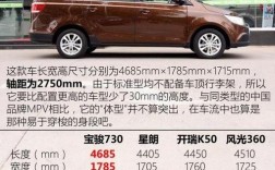 【宝骏730的参数配置,宝骏730的参数配置详解】