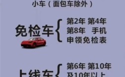 【6年免检车辆2年年检,6年免检两年一审】