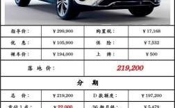 【奔驰gla200参数配置,奔驰glc300配置参数配置表】