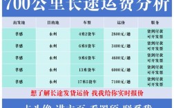 异地送车app／异地送车多少钱一公里