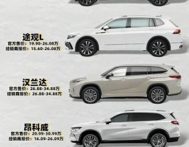 十大中型suv排行榜 中型suv排名表