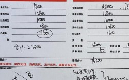 裸车22万(裸车22万首付30%贷款三年月供多少)