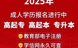 国家开放成人大学官网报名 国家开放大学成人本科