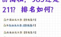 中国政法大学难考吗(中国政法大学难考吗？)