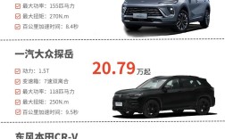 中外合资车有哪些品牌,中外合资车有哪几款