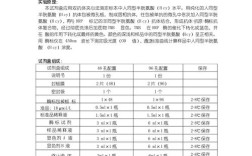 elisa试剂盒 elisa试剂盒使用说明书