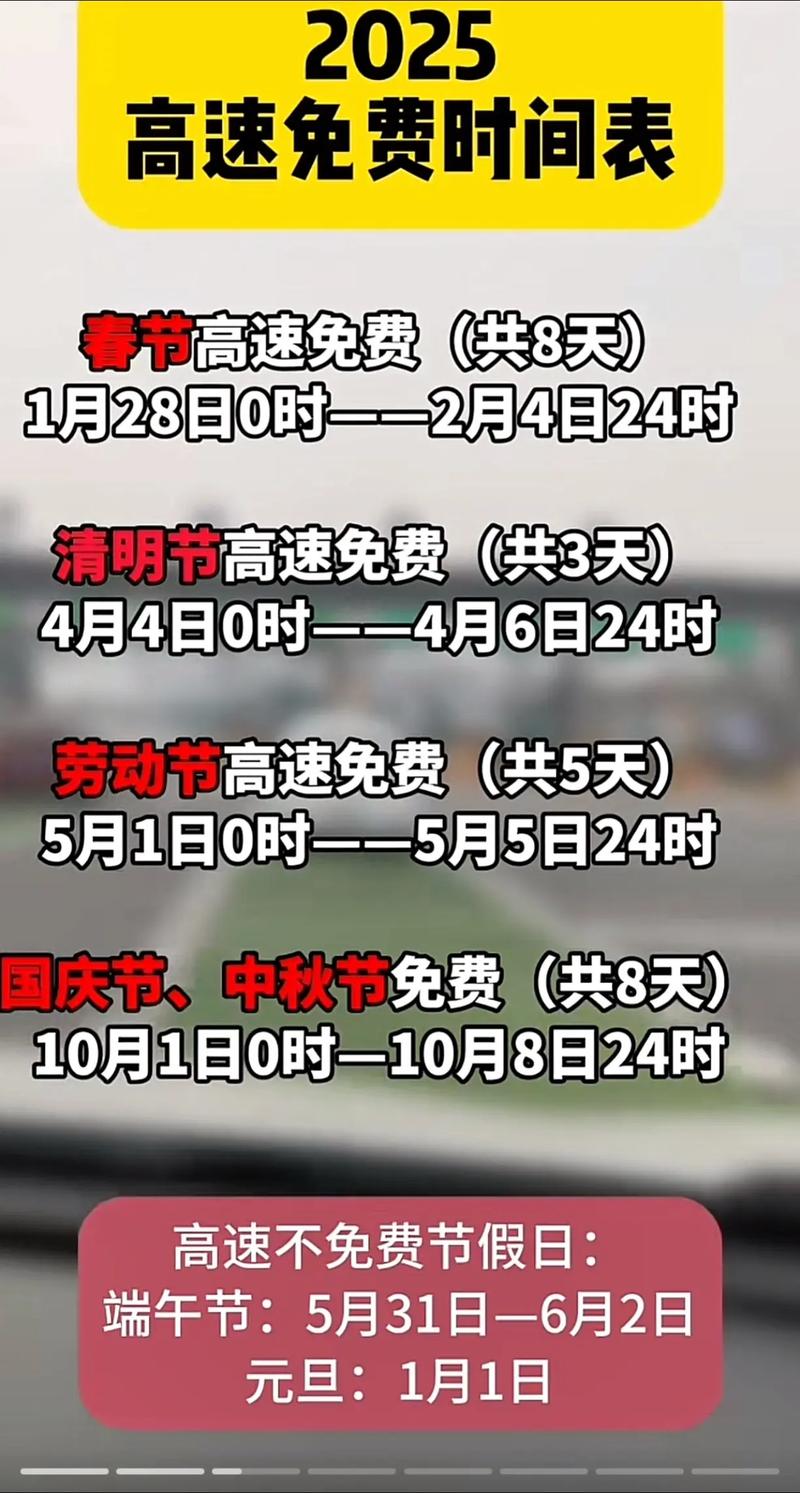 9月高速收费全面调整/明年开始高速免费5000公里吗