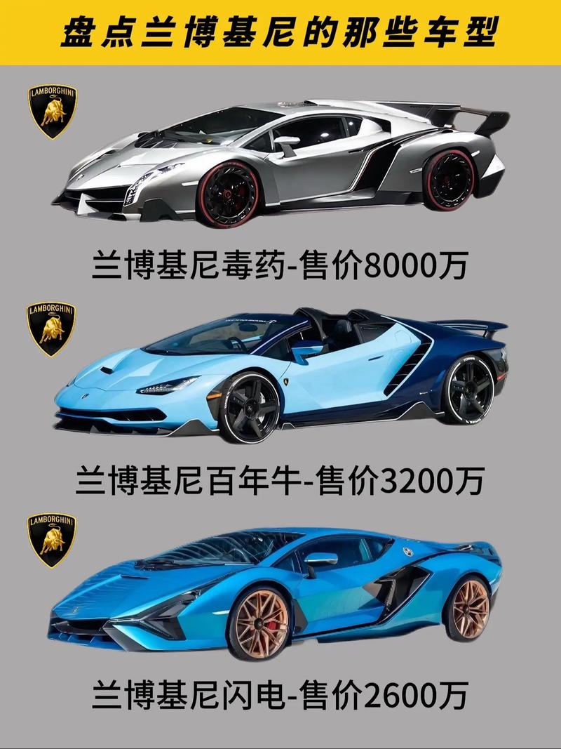 兰博基尼2022款价格/兰博基尼新车报价2020款