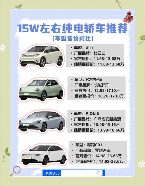 电车品牌新能源排行价格图片,电车品牌前十名