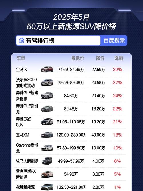 宝马ix预计国内售价 宝马ix预估国内价格