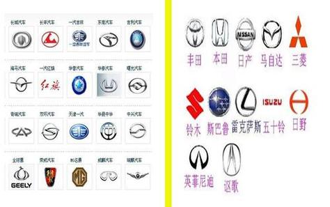 日本车有哪些牌子(日本车都有什么品牌大全)