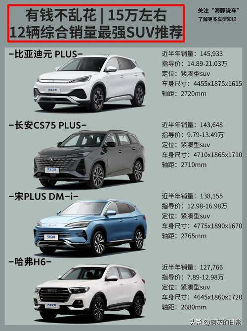 混动suv排行榜,中大型插电混动suv排行榜