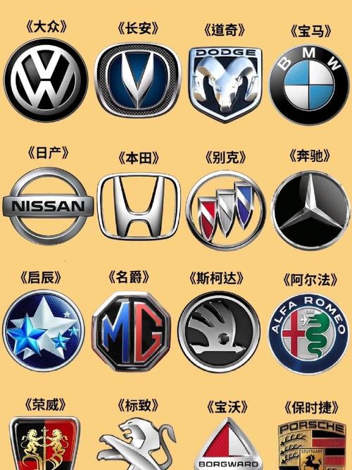 小车标志牌图片大全最新(小车标志大全 图案 牌子)
