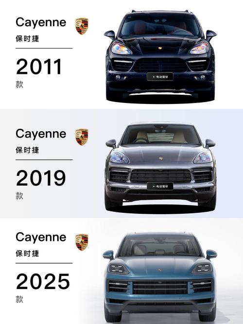 保时捷卡宴属于什么档次的车(保时捷卡宴是哪一款车型)