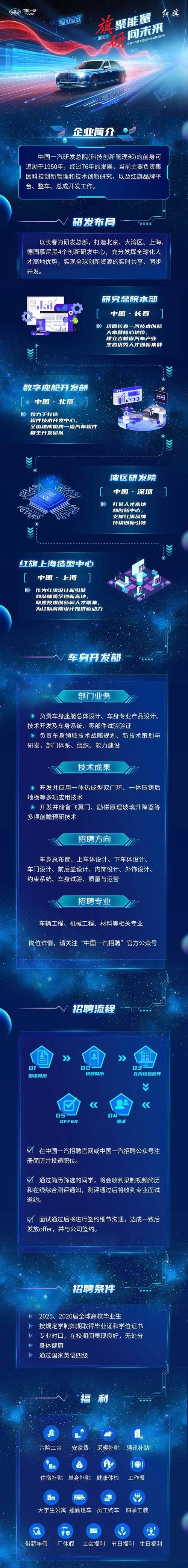 一汽大众校园招聘2022(一汽大众校园招聘2022官网)