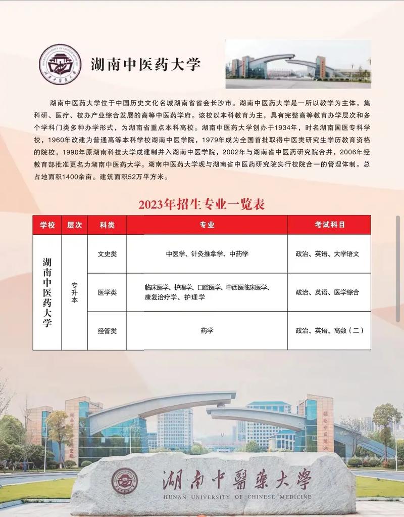 中医药大学成人教育招生简章(全日制中医大专学校社会招生)